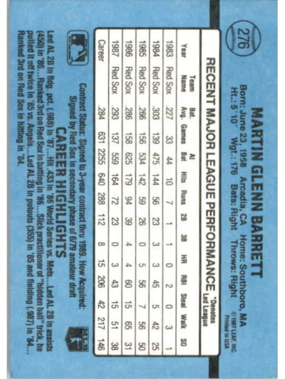 1988 Marty Barrett Donruss Baseball Card #276